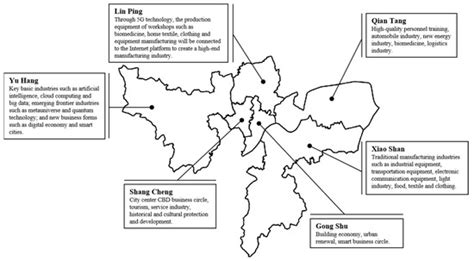 杭州民政局在哪裏，它與周邊景點有何互動?